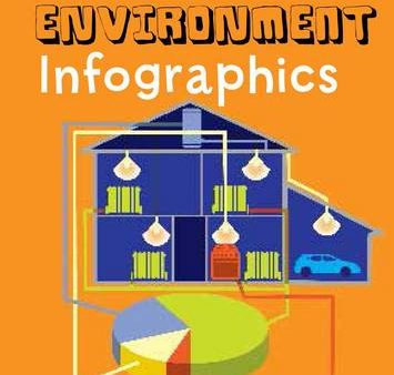 Chris Oxlade: Environment Infographics [2015] paperback on Sale